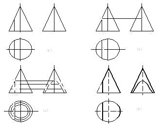 机械制图（四）立体的三视图（图文教程）,机械制图（四）立体的三视图,投影,圆柱,轴线,圆锥,平面,第11张