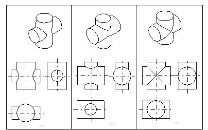 机械制图（四）立体的三视图（图文教程）,机械制图（四）立体的三视图,投影,圆柱,轴线,圆锥,平面,第14张