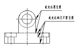 机械制图（二）制图的基本知识（图文教程）,机械制图（二）制图的基本知识,尺寸,画法,第6张