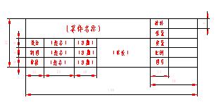 机械制图（二）制图的基本知识（图文教程）,机械制图（二）制图的基本知识,尺寸,画法,第2张