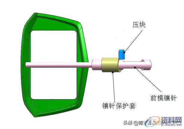 汽车模具前模抽芯结构设计绘制教程,结构设计,绘制,模具,教程,第2张