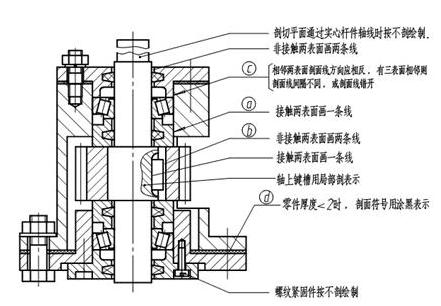 机械制图－螺纹标记及螺纹紧固件装配图的画法（图文教程） ...,机械制图－螺纹标记及螺纹紧固件装配图的画法,螺栓,螺纹,第9张