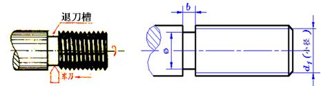 机械制图－螺纹局部结构（图文教程）,机械制图－螺纹局部结构,螺纹,制图,结构,第2张