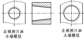 机械制图－螺纹规定画法（图文教程）,机械制图－螺纹规定画法,画法,螺纹,制图,第9张