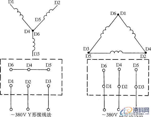 机械电气知识：超全面的电机接线方式,方式,第1张