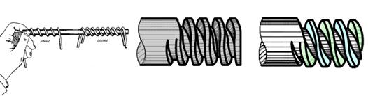 机械制图－螺纹结构要素（图文教程）,机械制图－螺纹结构要素,螺纹,制图,结构,第6张
