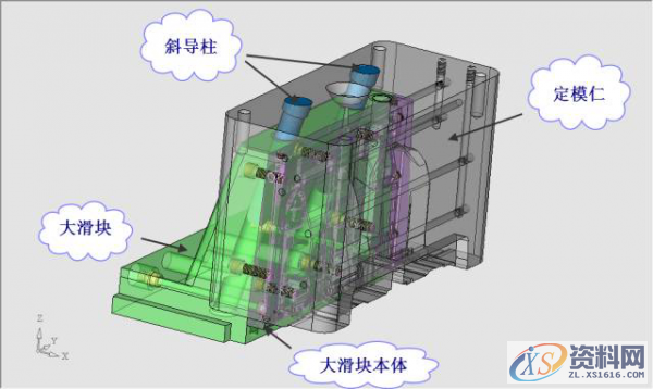 UG模具设计－汽车外壳模具设计（动模内抽芯）,模具设计,第7张