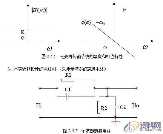 信号与系统课程实验项目教学装置,系统,实验,第3张