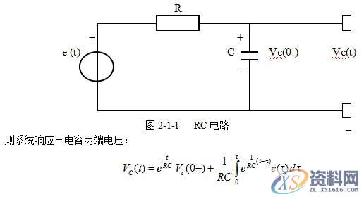 信号与系统课程实验项目教学装置,系统,实验,第1张