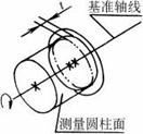 图解形位公差（图文教程）,图解形位公差,公差,教程,第35张