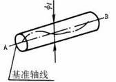 图解形位公差（图文教程）,图解形位公差,公差,教程,第27张