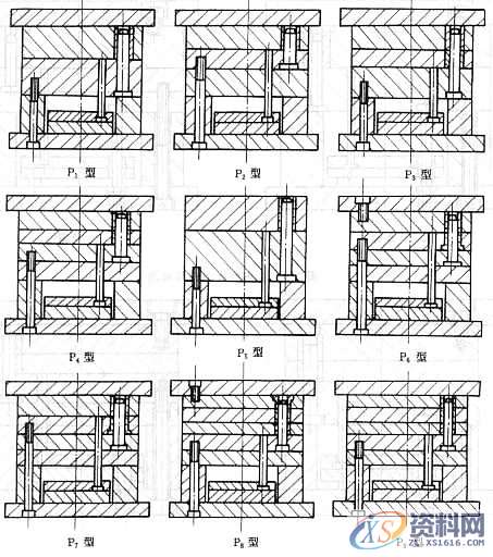 塑料模具设计教程－模具结构零部件的设计,模具设计,模具,结构,塑料,第3张