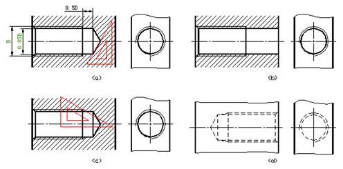 八、标准件和常用件|AutoCAD机械制图教程（图文教程）,八、标准件和常用件|AutoCAD机械制图教程,螺纹,画法,齿轮,实线,尺寸,第4张