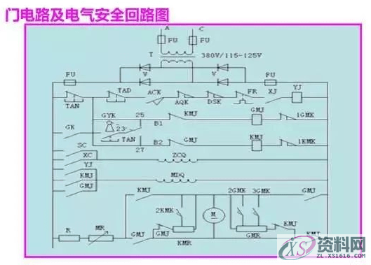 当电梯遇上PLC，一切控制都变得那么简单起来！,第8张