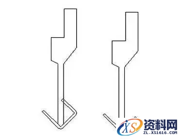 数控折弯工艺需知的技术知识,数控折弯工艺不得不知的知识,如图,工件,工艺,第3张