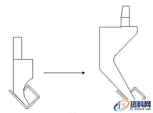 数控折弯工艺需知的技术知识,数控折弯工艺不得不知的知识,如图,工件,工艺,第6张