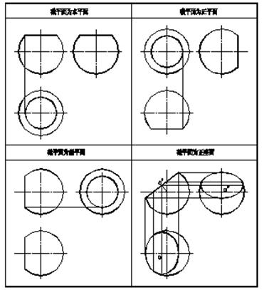 四、基本立体的投影|AutoCAD机械制图教程（图文教程）,四、基本立体的投影|AutoCAD机械制图教程,教程,制图,投影,立体,AutoCAD,第10张