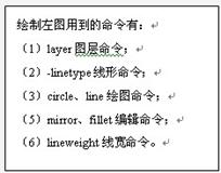 二、AutoCAD绘图基础|AutoCAD机械制图教程（图文教程）,二、AutoCAD绘图基础|AutoCAD机械制图教程,AutoCAD,教程,制图,绘图,第3张