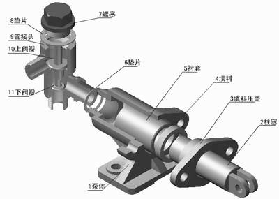 典型零部件机械制图实例-柱塞泵（图文教程）,典型零部件机械制图实例-柱塞泵,制图,实例,第1张