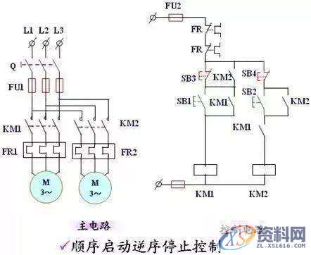 有了这5个步骤，不怕你看不懂PLC编程,图中,第9张