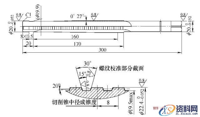 牛人教你梯形螺纹成组丝锥的巧制造（图文教程）,牛人教你梯形螺纹成组丝锥的巧制造,螺纹,第3张