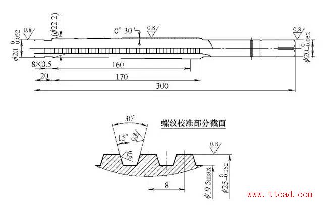 牛人教你梯形螺纹成组丝锥的巧制造（图文教程）,牛人教你梯形螺纹成组丝锥的巧制造,螺纹,第4张