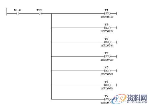 6个典型PLC程序分析，适合刚学PLC的同学,程序,第18张