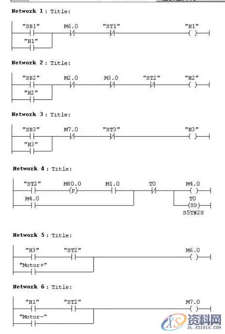 6个典型PLC程序分析，适合刚学PLC的同学,程序,第11张