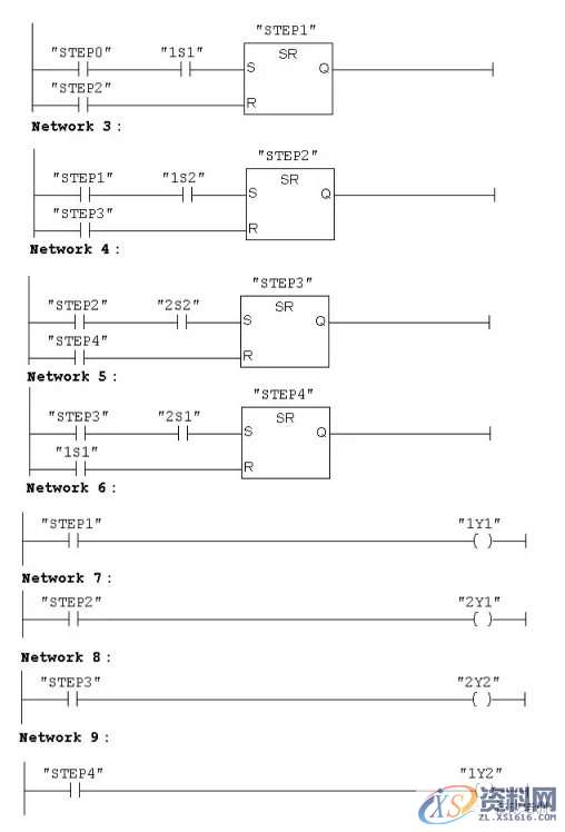 6个典型PLC程序分析，适合刚学PLC的同学,程序,第31张