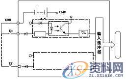 PLC编程的硬件结构基本工作原理，建议收藏,结构,第2张