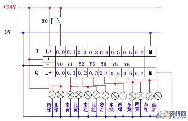 6个典型PLC程序分析，适合刚学PLC的同学,程序,第4张