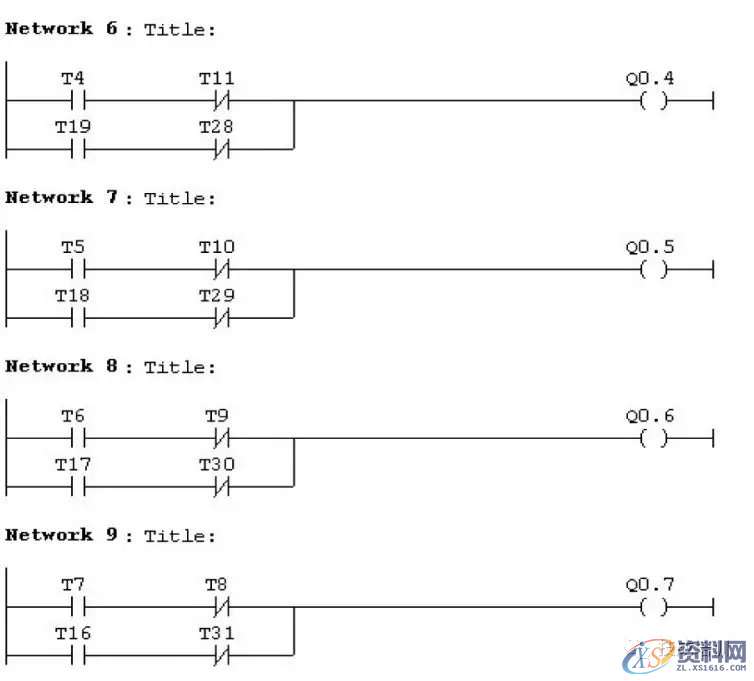 6个典型PLC程序分析，适合刚学PLC的同学,程序,第20张