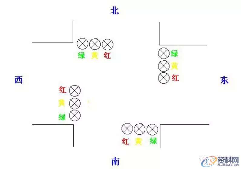 6个典型PLC程序分析，适合刚学PLC的同学,程序,第1张