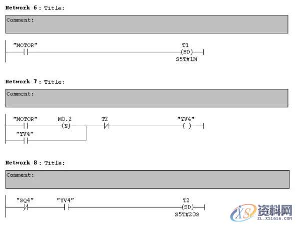 6个典型PLC程序分析，适合刚学PLC的同学,程序,第15张