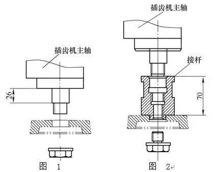 提高Y54插齿机加工范围有诀窍（图文教程）,提高Y54插齿机加工范围有诀窍,第1张