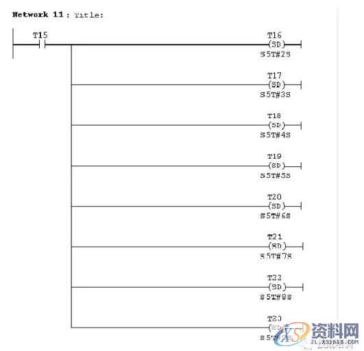 6个典型PLC程序分析，适合刚学PLC的同学,程序,第22张