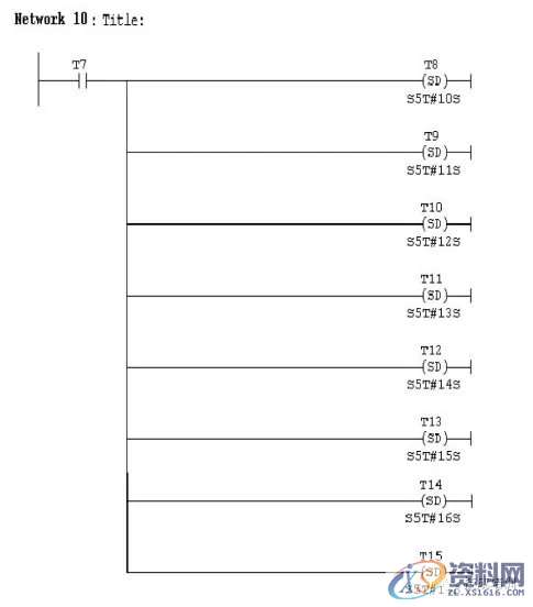 6个典型PLC程序分析，适合刚学PLC的同学,程序,第21张