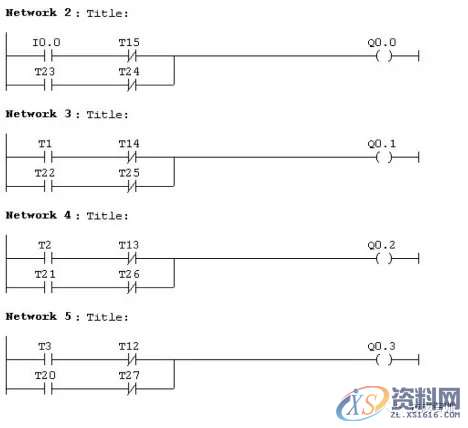 6个典型PLC程序分析，适合刚学PLC的同学,程序,第19张