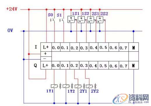 6个典型PLC程序分析，适合刚学PLC的同学,程序,第28张