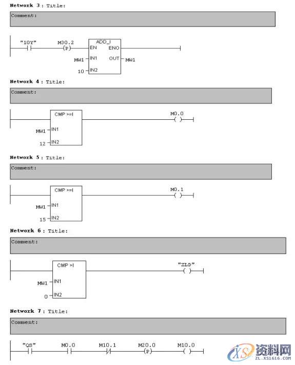 6个典型PLC程序分析，适合刚学PLC的同学,程序,第33张