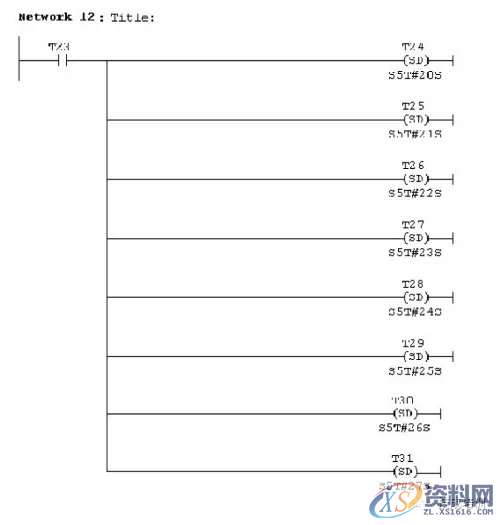 6个典型PLC程序分析，适合刚学PLC的同学,程序,第23张