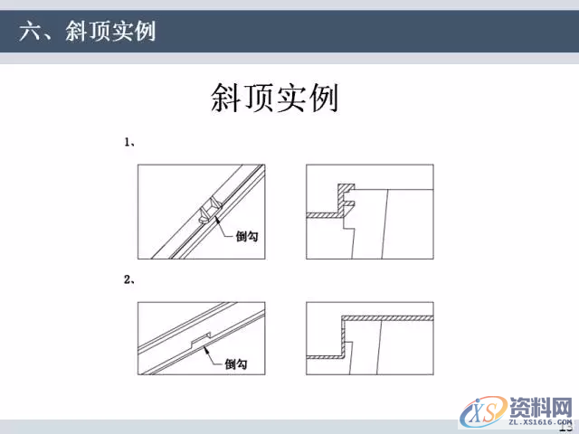 UG塑胶模具设计汽车模具斜顶的方法与步骤,mso,结构,机构,侧向,设计培训,第16张