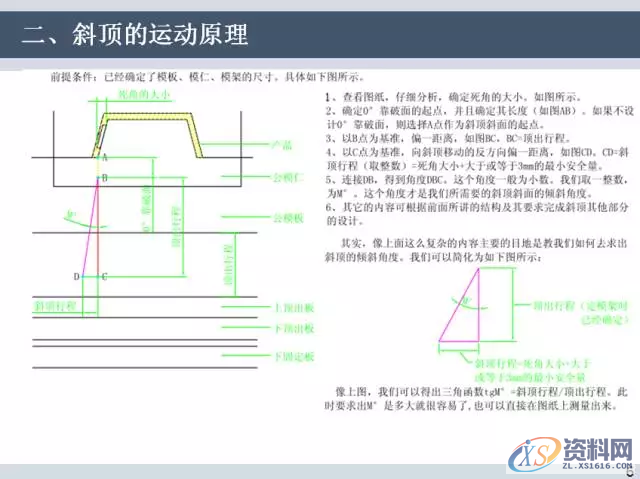 UG塑胶模具设计汽车模具斜顶的方法与步骤,mso,结构,机构,侧向,设计培训,第9张