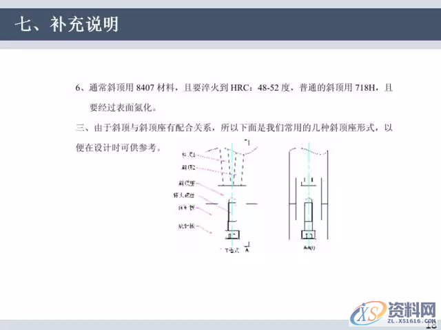 UG塑胶模具设计汽车模具斜顶的方法与步骤,mso,结构,机构,侧向,设计培训,第21张