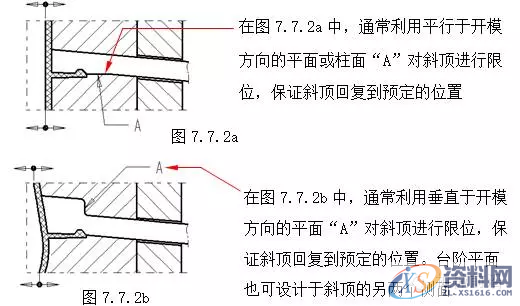 UG塑胶模具设计汽车模具斜顶的方法与步骤,mso,结构,机构,侧向,设计培训,第2张