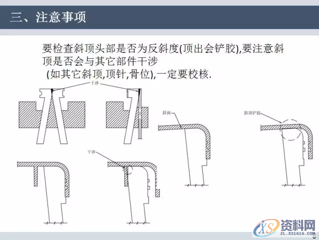 UG塑胶模具设计汽车模具斜顶的方法与步骤,mso,结构,机构,侧向,设计培训,第11张