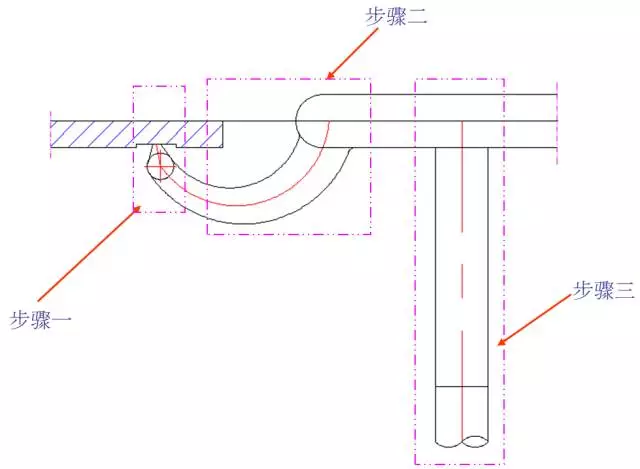 UG模具设计－模具的牛角进胶点、拆弯偷料怎么画,模具设计,模具,第1张