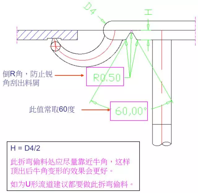 UG模具设计－模具的牛角进胶点、拆弯偷料怎么画,模具设计,模具,第3张