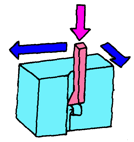 金属切削加工制造的基本方法（图文教程）,金属切削加工制造的基本方法,图文,第8张