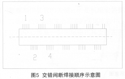 超长螺旋轴的加工工艺分析（图文教程）,超长螺旋轴的加工工艺分析,加工,工艺,第4张